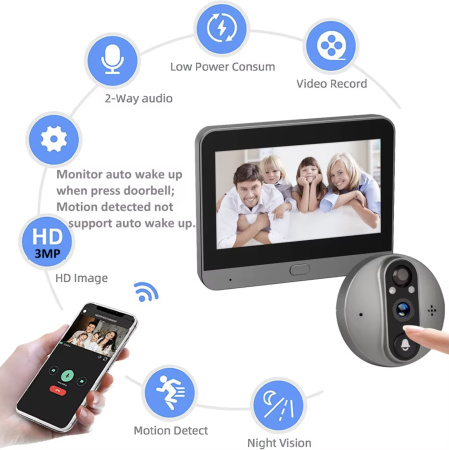 Durvju video actiņa ar ekrānu, zvana pogu un WiFi. Domofons.