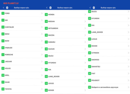 Konnwei Kdiag Bluetooth 5.2 ar mūža licenci